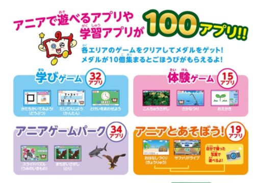 「アニアとあそぼう！小学館の図鑑NEOPad」レビュー